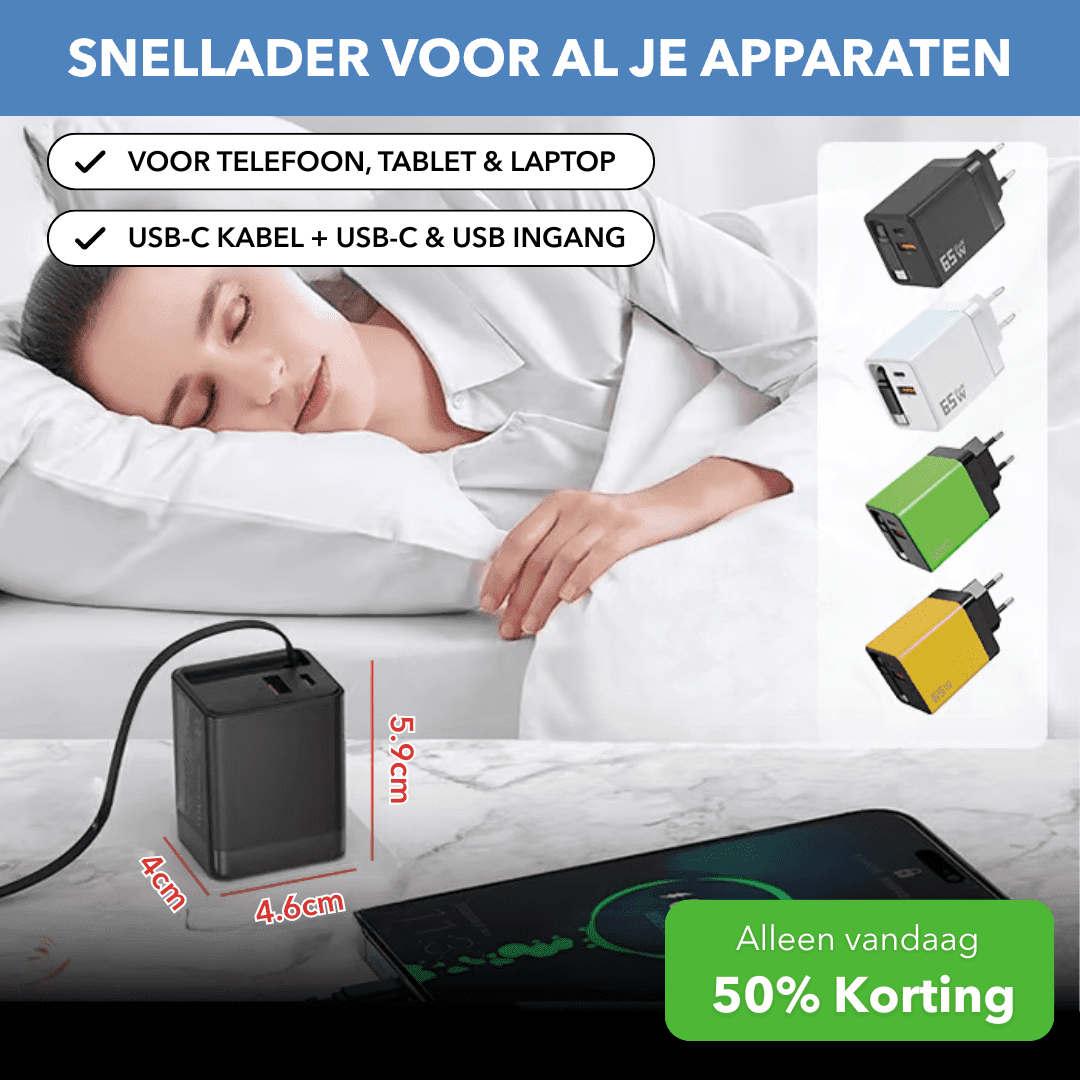 HyperCharge™ - Krachtige 65W GaN - snellader met intrekbaar ontwerp - LOOLA